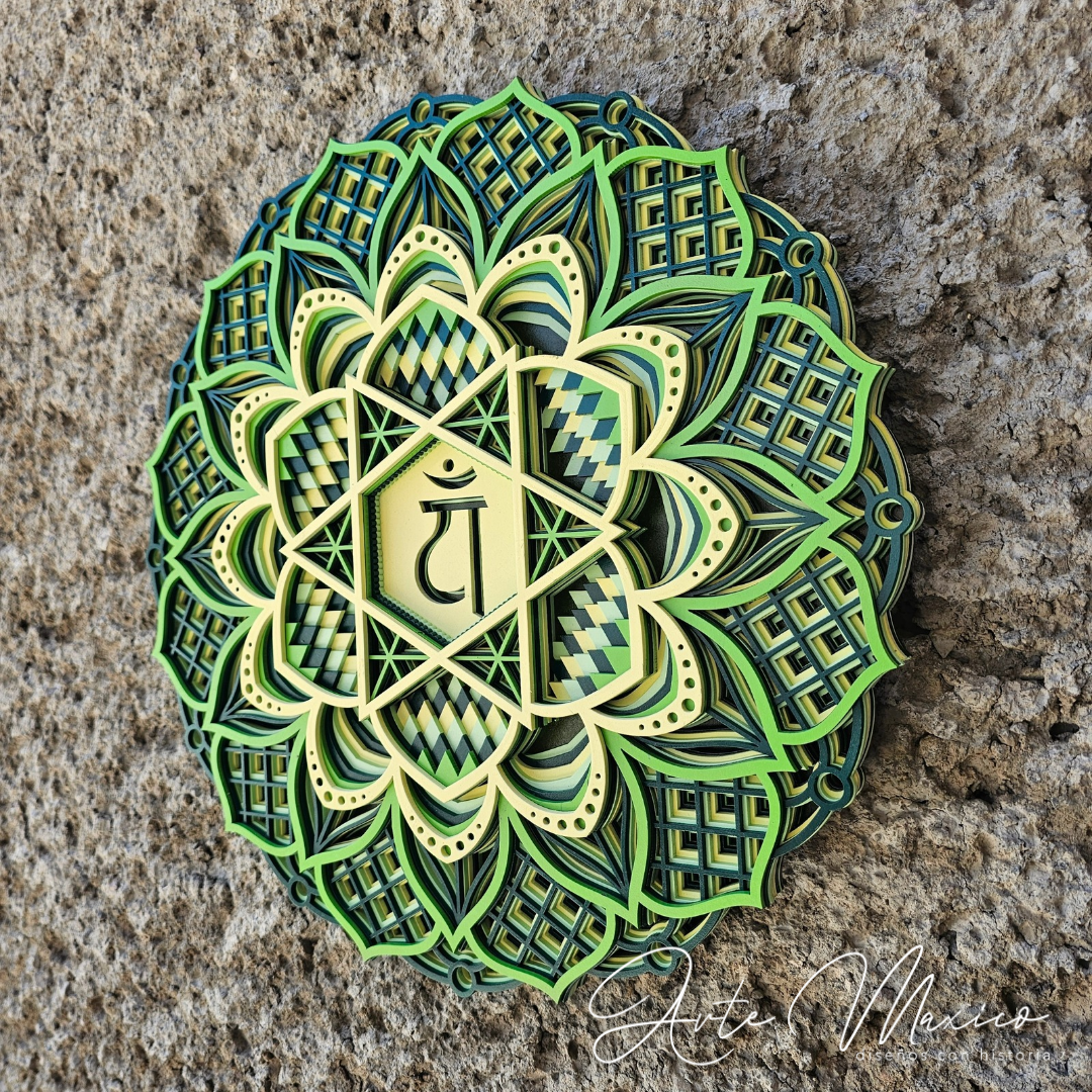 Chakra Multicapas Anahata