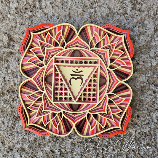 Chakra Multicapas Muladhara