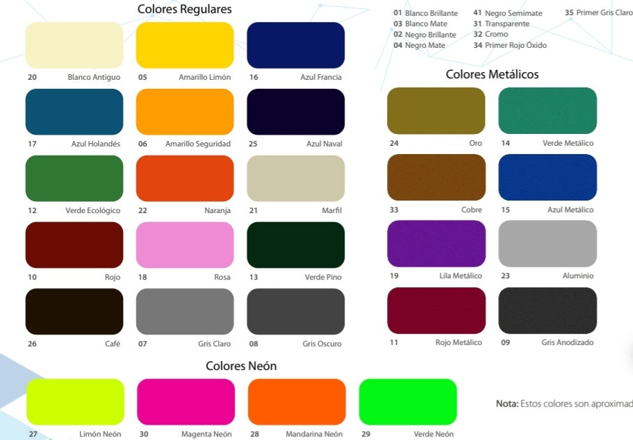 Mapa Circular Fotográfico